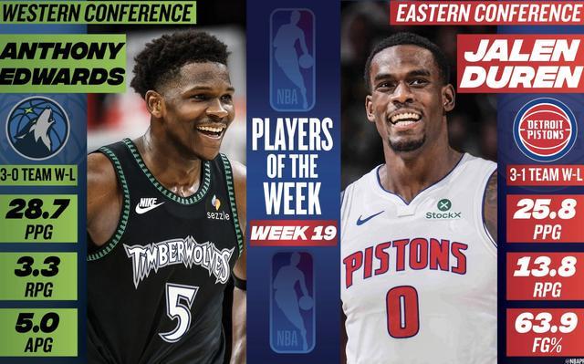 爱游戏体育登录入口-NBA周最佳球员：东部杜伦和西部爱德华兹当选
